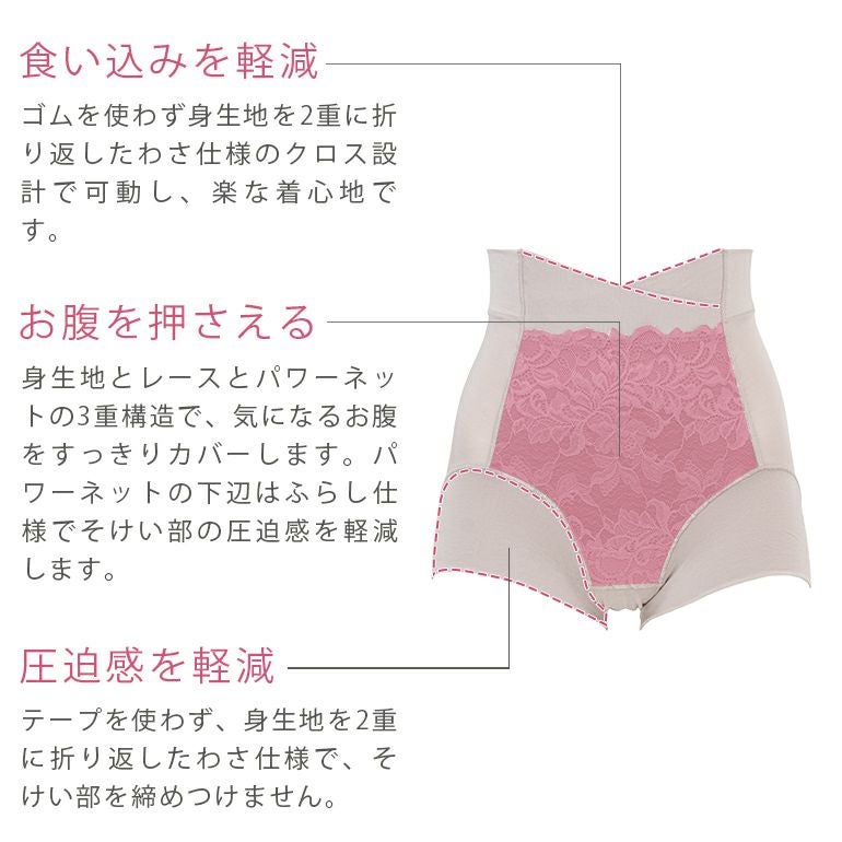 素肌しっとりハッピーショーツ23 | ブラデリスニューヨーク【公式通販