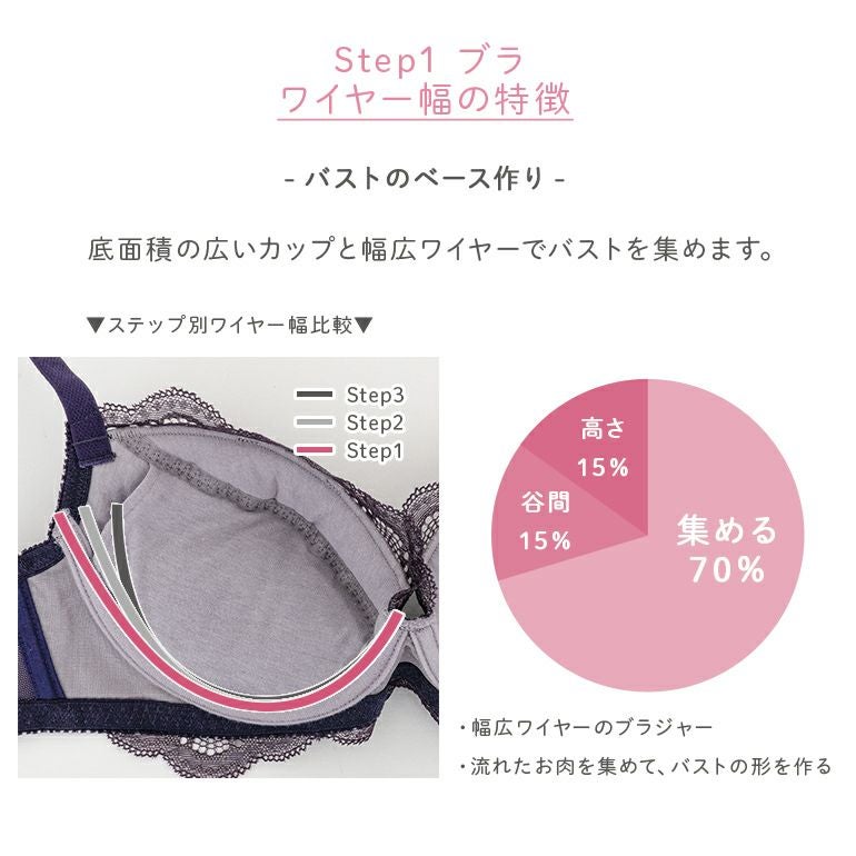 【新品】ブラデリスニューヨーク　ステップ1 ミリアムブラ ブラデリス ジャスミンブラ (ステップ1)(B～Eカップ)| ブラデリス