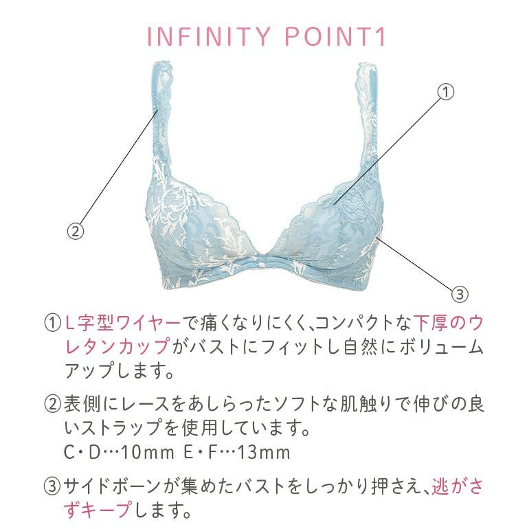 ブラデリスニューヨーク ゴールドレーベル Infinity Wire Bra