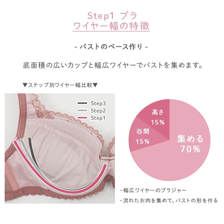 ブラデリス ジャスミンステップ1ブラ23A2 | ブラデリスニューヨーク