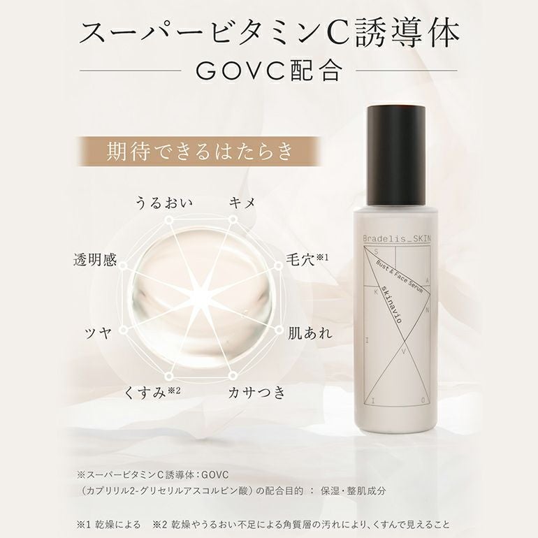 スキナビオ バスト&フェイスセラム 45ml | ブラデリスニューヨーク