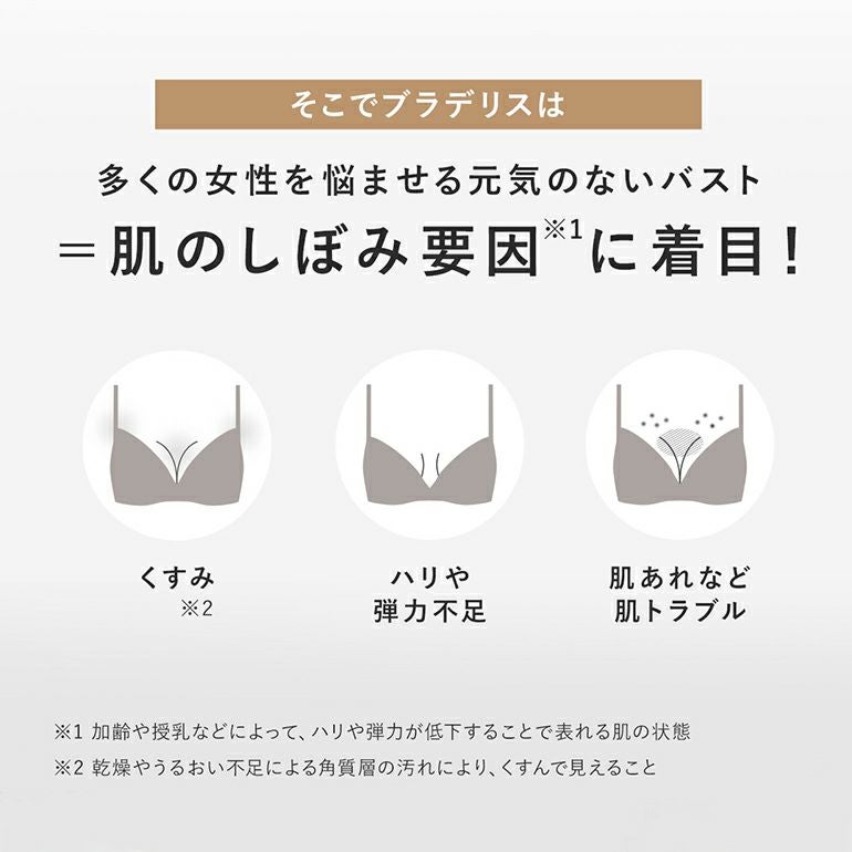 スキナビオ バスト&フェイスセラム 145ml | ブラデリスニューヨーク