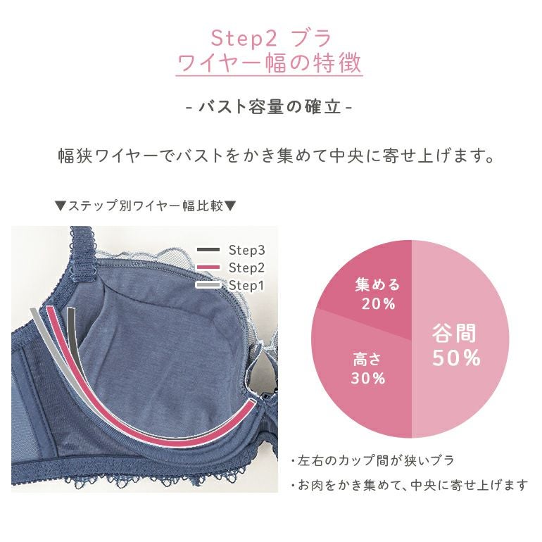 【ブラデリスニューヨーク】ローズブラ21A1F65 ブラデリス ローズステップ2ブラ25A1 | ブラデリスニューヨーク【公式