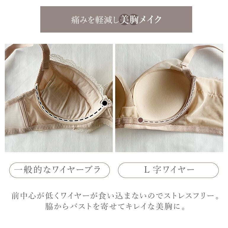 Noogleberry ヌーグルベリーラージカップリング Noogleberry】安全で自然なバスト再建サポート器具
