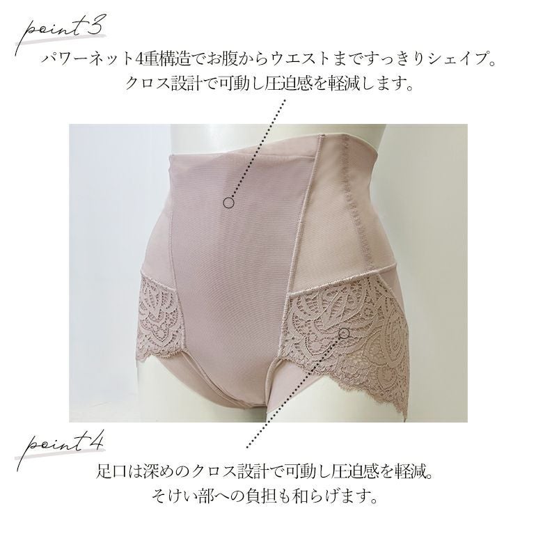 カヤビューティラボ レーシーハイウエストショーツ24 | ブラデリス