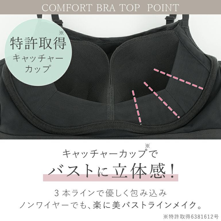 ブラデリス コンフォートブラトップ | ブラデリスニューヨーク【公式