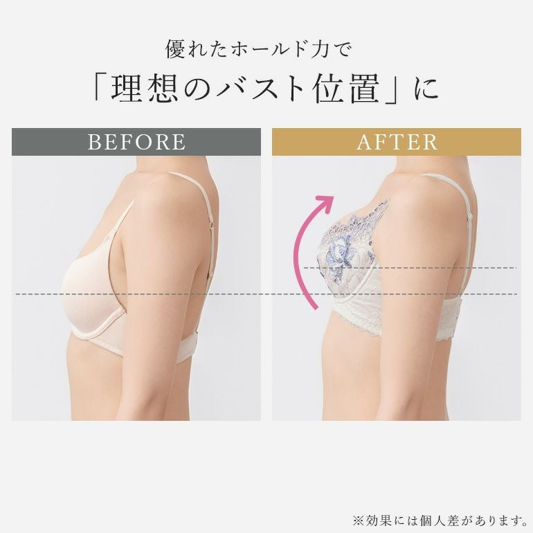 ブラデリス ヴィオラステップ3ブラ25A1 | ブラデリスニューヨーク