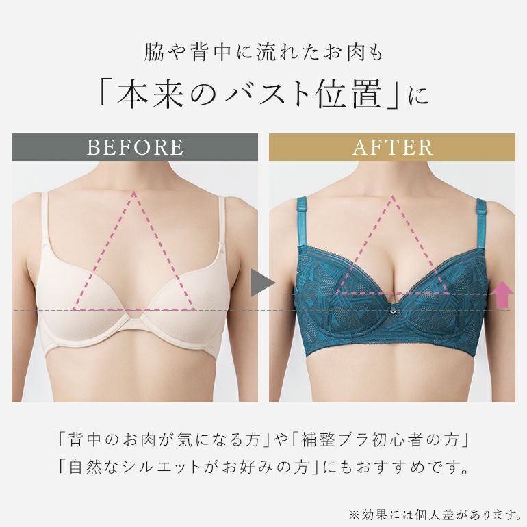 ブラデリス ウェンディバックスムーズステップ1ブラ25A1 | ブラデリス