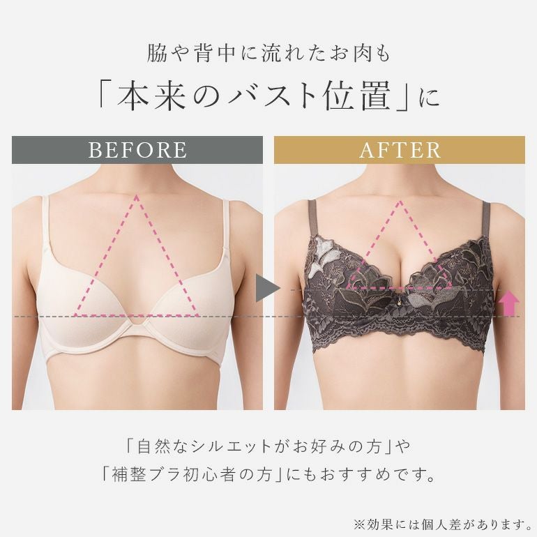 ブラデリス ウェンディステップ1ブラ25A1 | ブラデリスニューヨーク