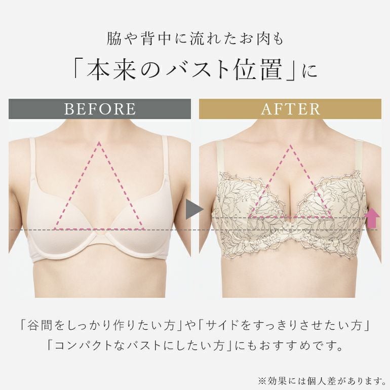 バストアップ ブラデリス ナオミステップ2ブラ25A3 | ブラデリスニューヨーク【公式