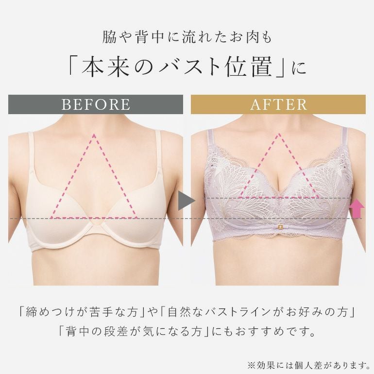 ブラデリス ノンワイヤーブラ26S1 | ブラデリスニューヨーク【公式通販