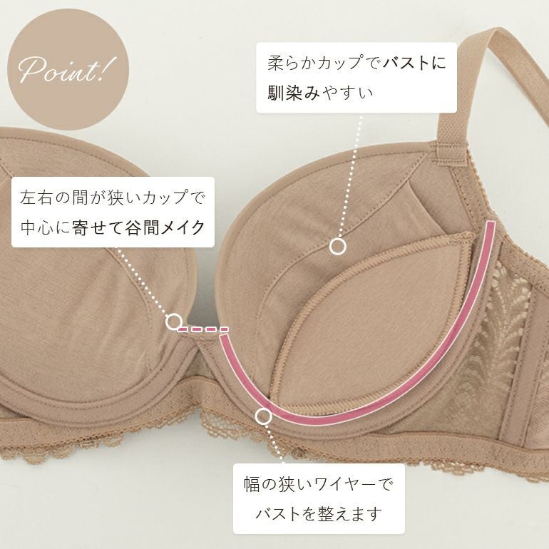 ブラデリス モールドフィットブラ | ブラデリスニューヨーク【公式通販