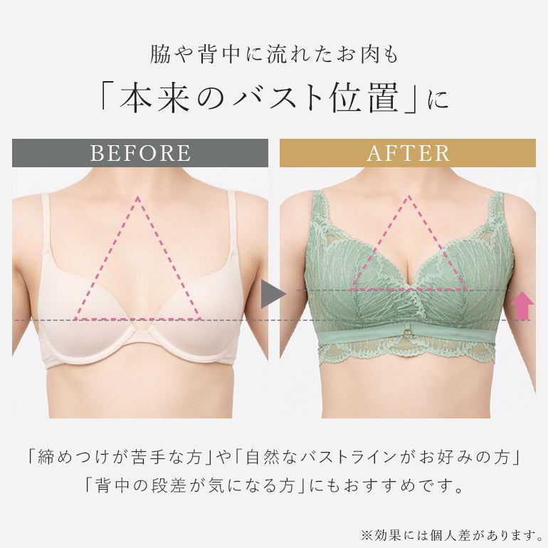ブラデリス ノンワイヤーブラ26S2 | ブラデリスニューヨーク【公式通販