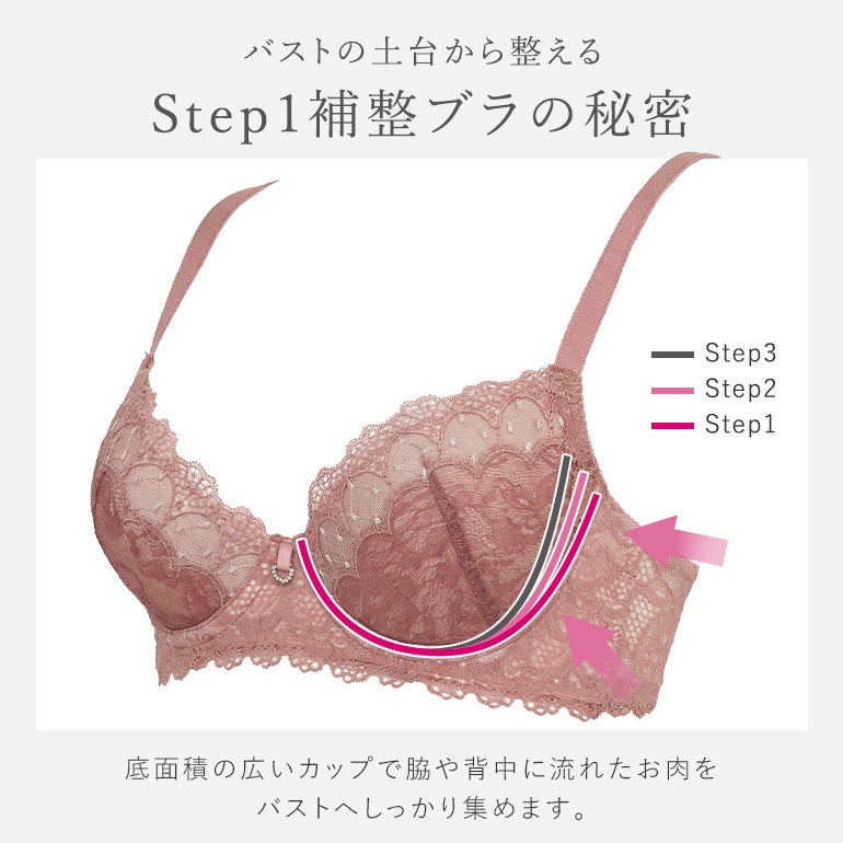 BRADELIS ブラ&amp;ショーツ　STEP1 BRADELIS NewYork（ブラデリスニューヨーク） ブラジャー ウェンディ