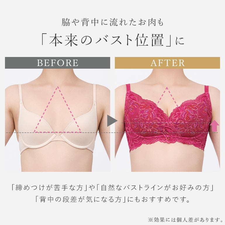ブラデリス ノンワイヤーブラ26A1 | ブラデリスニューヨーク【公式通販