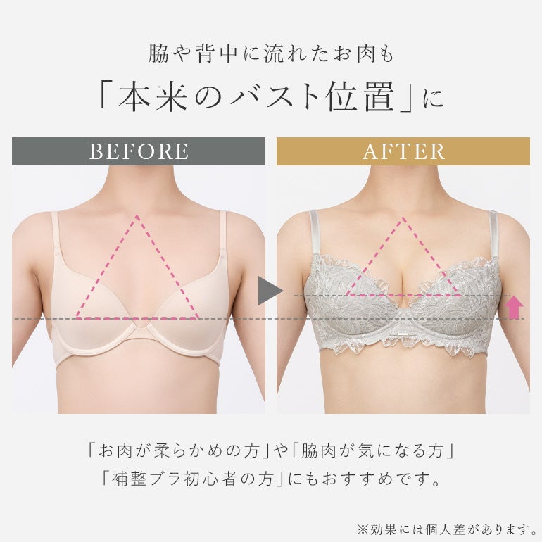 【jutappi】新品 タグ付きブラデリス STEP1 2枚 65B ブラデリス ジャスミンソフトステップ1ブラ26A1 | ブラデリス