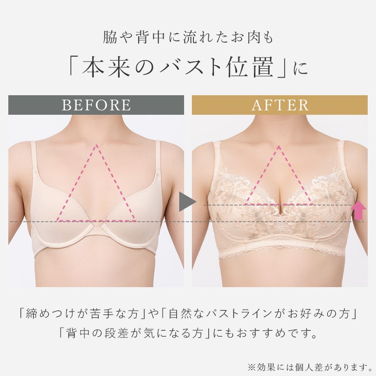 ブラデリス ノンワイヤーブラ26A2 | ブラデリスニューヨーク【公式通販